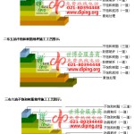 安丘不饱和树脂地坪，不饱和树脂防腐地坪,防腐蚀地坪施工厂家-缩略图2